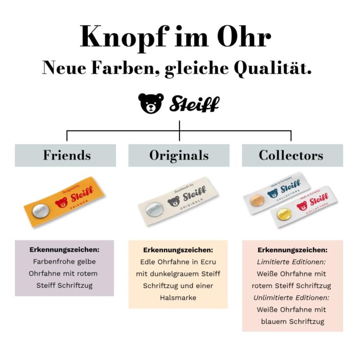 Steiff Kuscheltier Dinkie Esel, Süßes Stofftier mit Kunststoffaugen, Kinder, Jungen & Mädchen, Friends, Plüschtier - Image 2